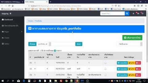 PHP CI MANIA วิธีสร้างเว็บเพจง่ายๆ Generate ไฟล์ใน "คลิกเดียว"