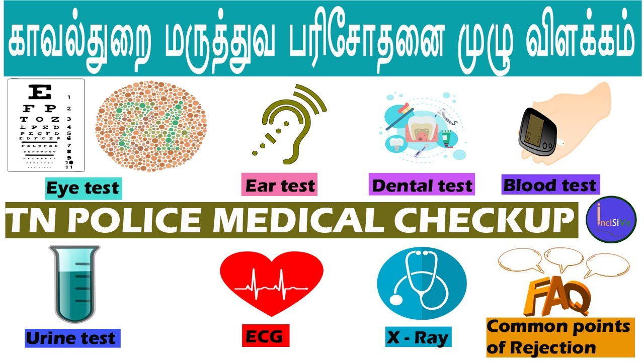 Test details