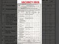 Govt jobs 2026 | New Govt Job Updates 2026 | indian institute of technology design and manufacturing