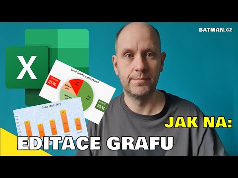 Excel – editace tvorba grafu