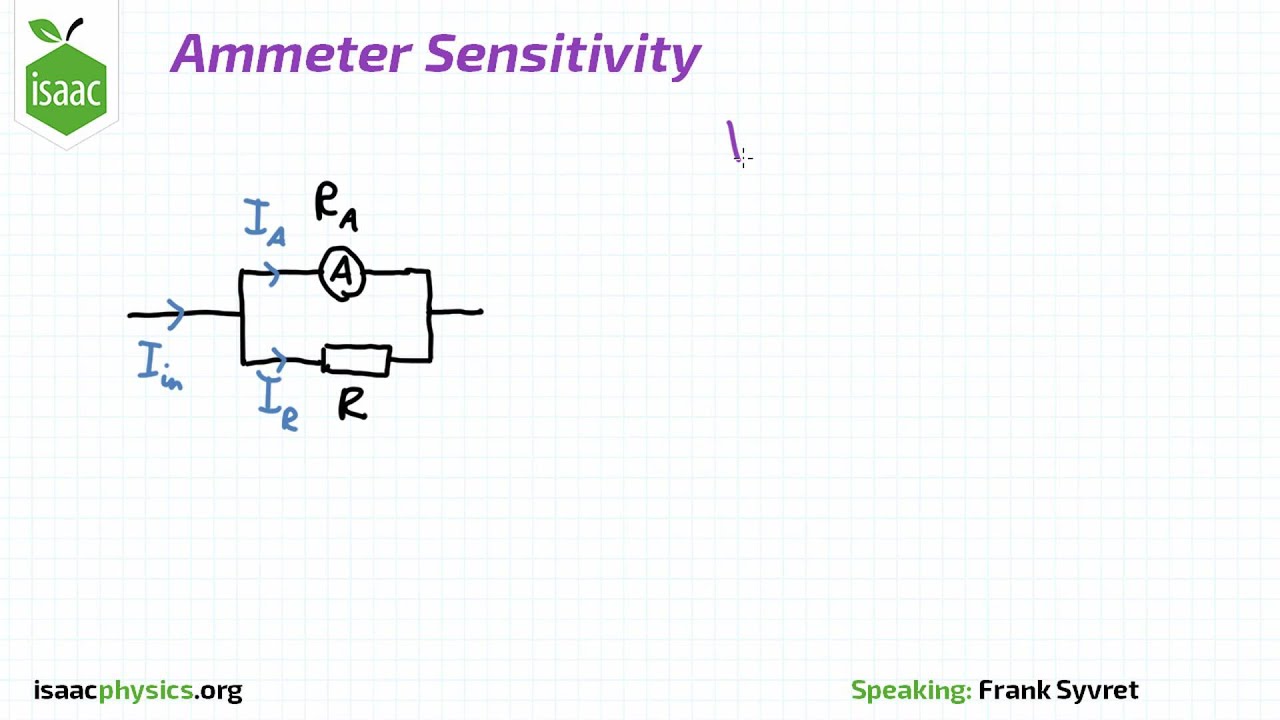 Ammeter Sensitivity Resistors Level 2 YouTube
