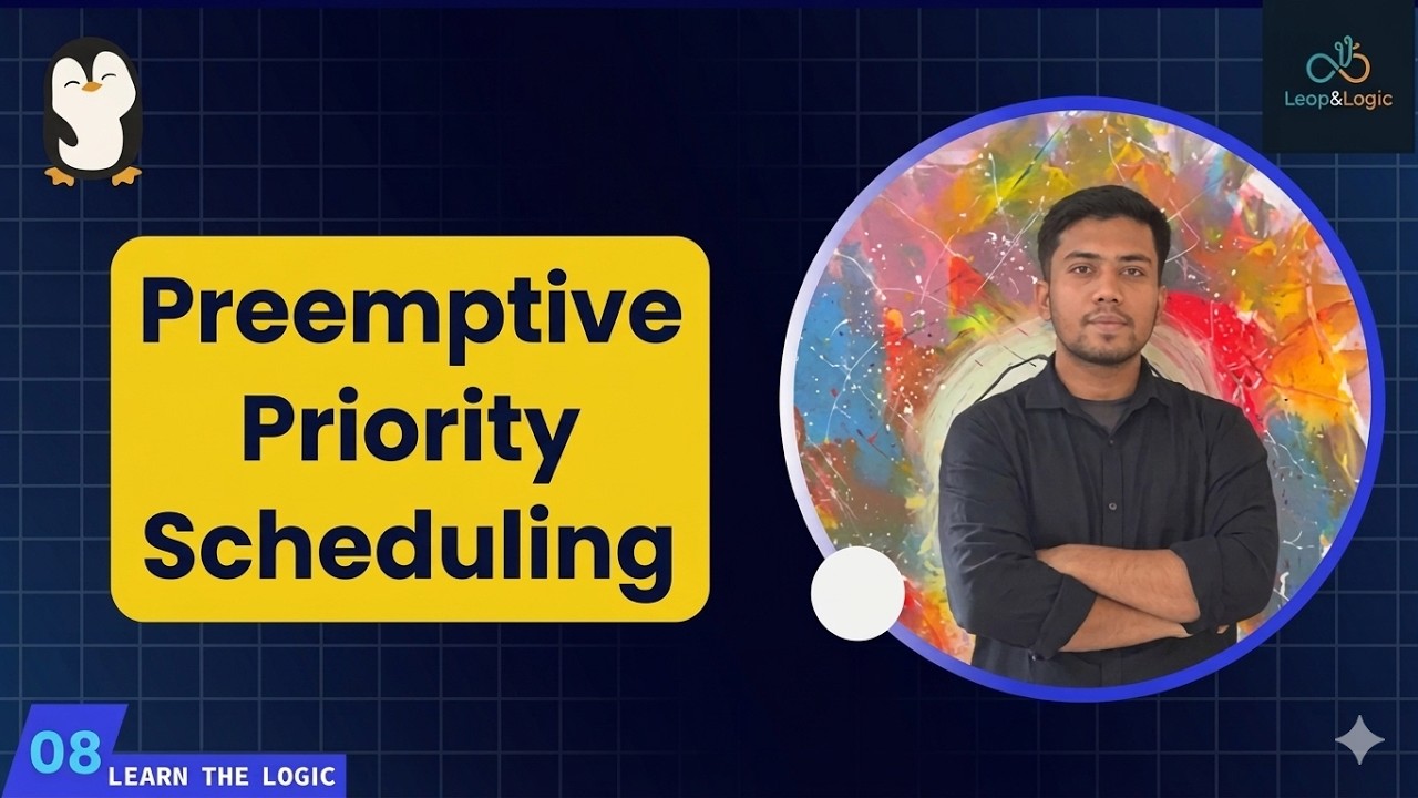 Preemptive Priority Scheduling | Priority Scheduling Algorithm in ...