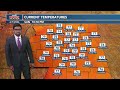 Hot temperatures will return this week