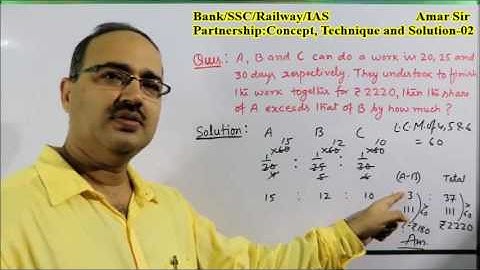 Partnership-02: Concept, Technique and Solution:Shortcut Tricks:By Amar Sir:Bank/SSC/Railway