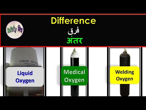 Liquid Oxygen / Medical Oxygen / Welding Oxygen / Industrial Oxygen / LMO/ Natural Oxygen/ O2