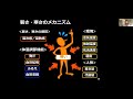 JJJ Channel 54 温熱快適性のメカニズムと指標について～住宅の温度・湿度