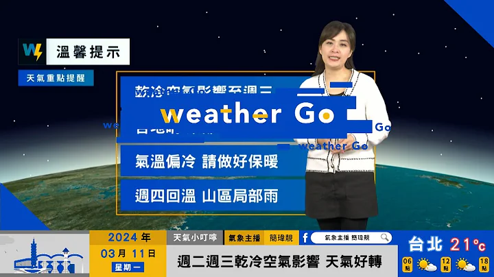 2024/03/11干冷空气影响至周三 各地晴东部零星偶雨 - 天天要闻