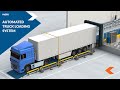 Automated truck loading and unloading system  qloader