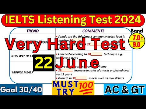 Difficult Ielts Listening Practice Test For 25 May 2024 With Answers | May Ielts Exam | Bc x Idp
