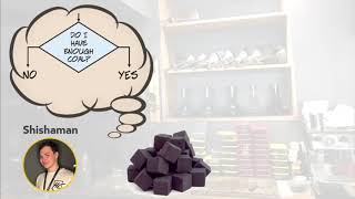 What is process mapping and how it looks like on real life example?