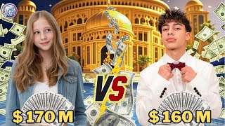 Like Nastya Family vs The Royalty Family Who’s The Richest Youtube Family in 2025