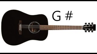 Basic Guitar Learn G Major G