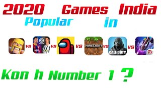 2020 Most Popular Android Games In India | sabse jada khele jane vali games 2020 screenshot 3