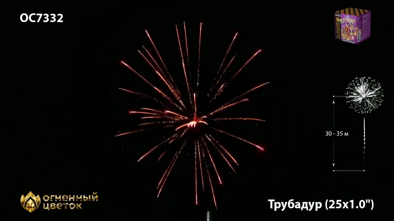 Samsung galaxy сброс до заводских. Как сбросить салют до заводских. Как сбросить салют до заводских. Салют упс. Салют ватрушка 36 залпов.