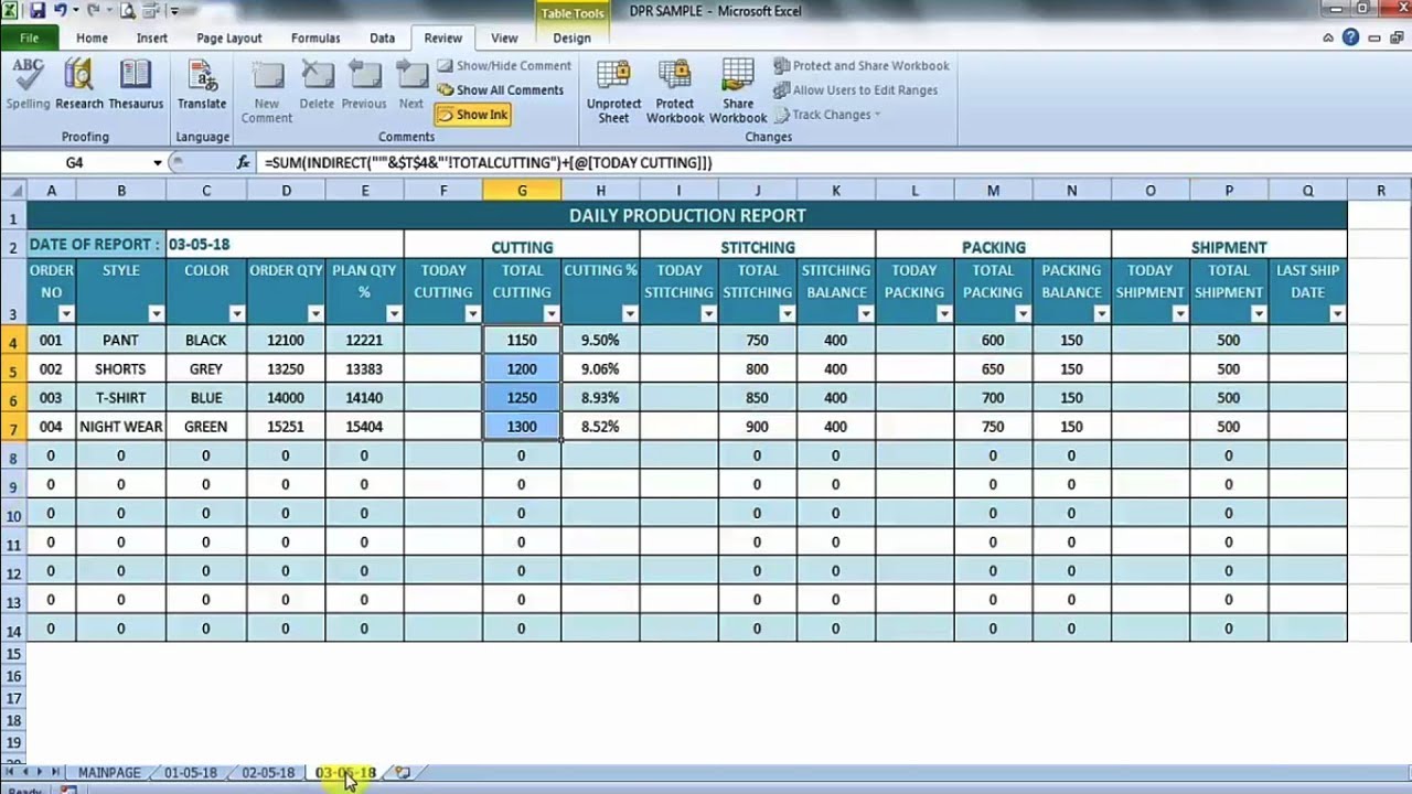 Daily Production Report in Excel Intended For Monthly Productivity Report Template