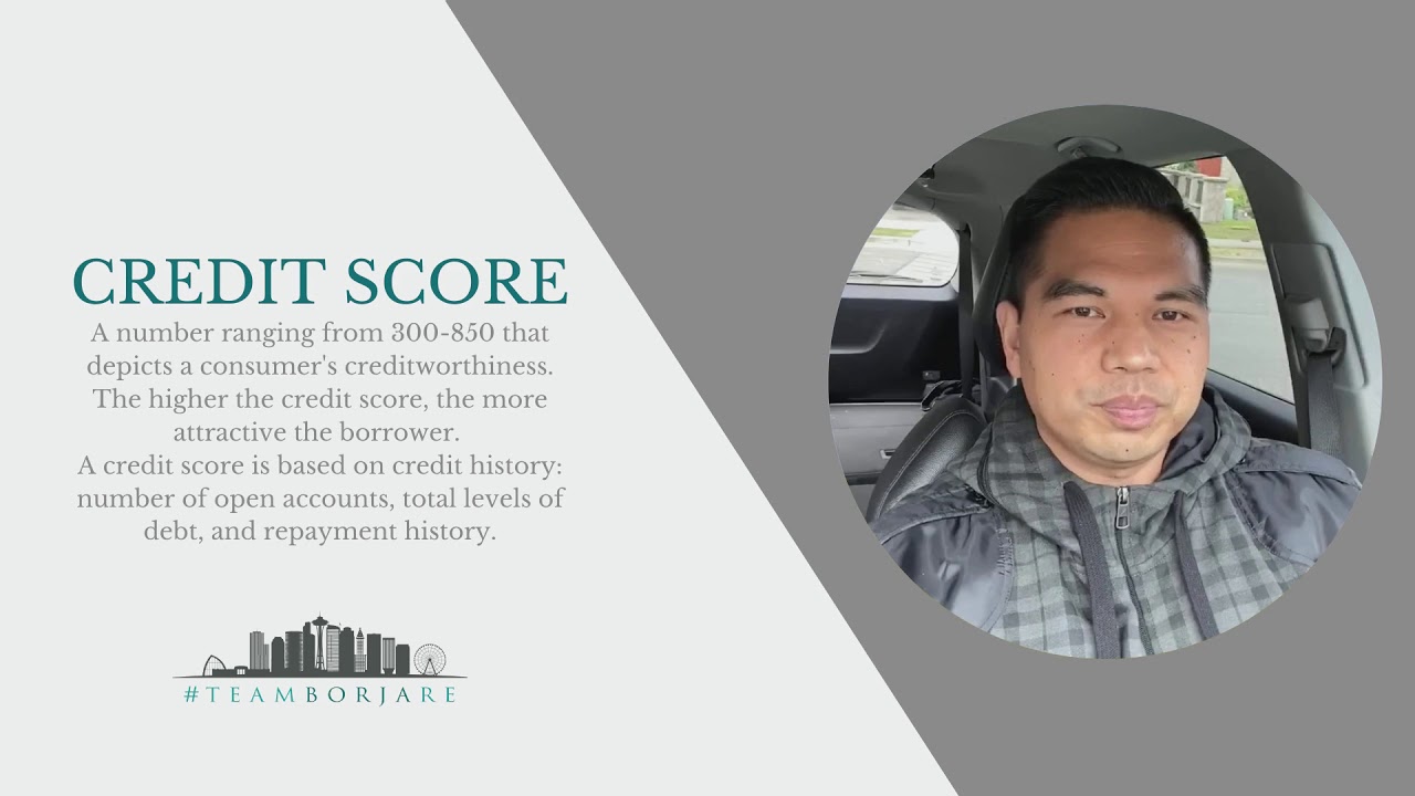 Real Estate Word of the Day Credit Score YouTube