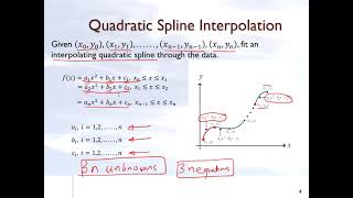 Chapter 05.05: Lesson: Quadratic Spline Interpolation: Theory