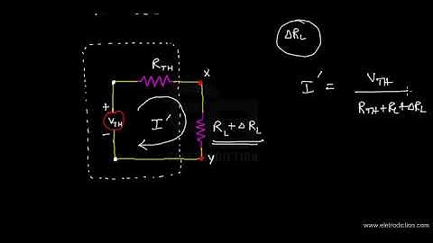COMPENSATION THEOREM