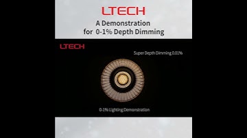 LTECH Super depth technology demonstration.