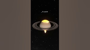 What If Neptune Were Placed Above Saturn? 🪐😱 #spacesim