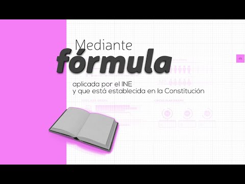 Video: ¿Cuánto dinero se juega cada año?