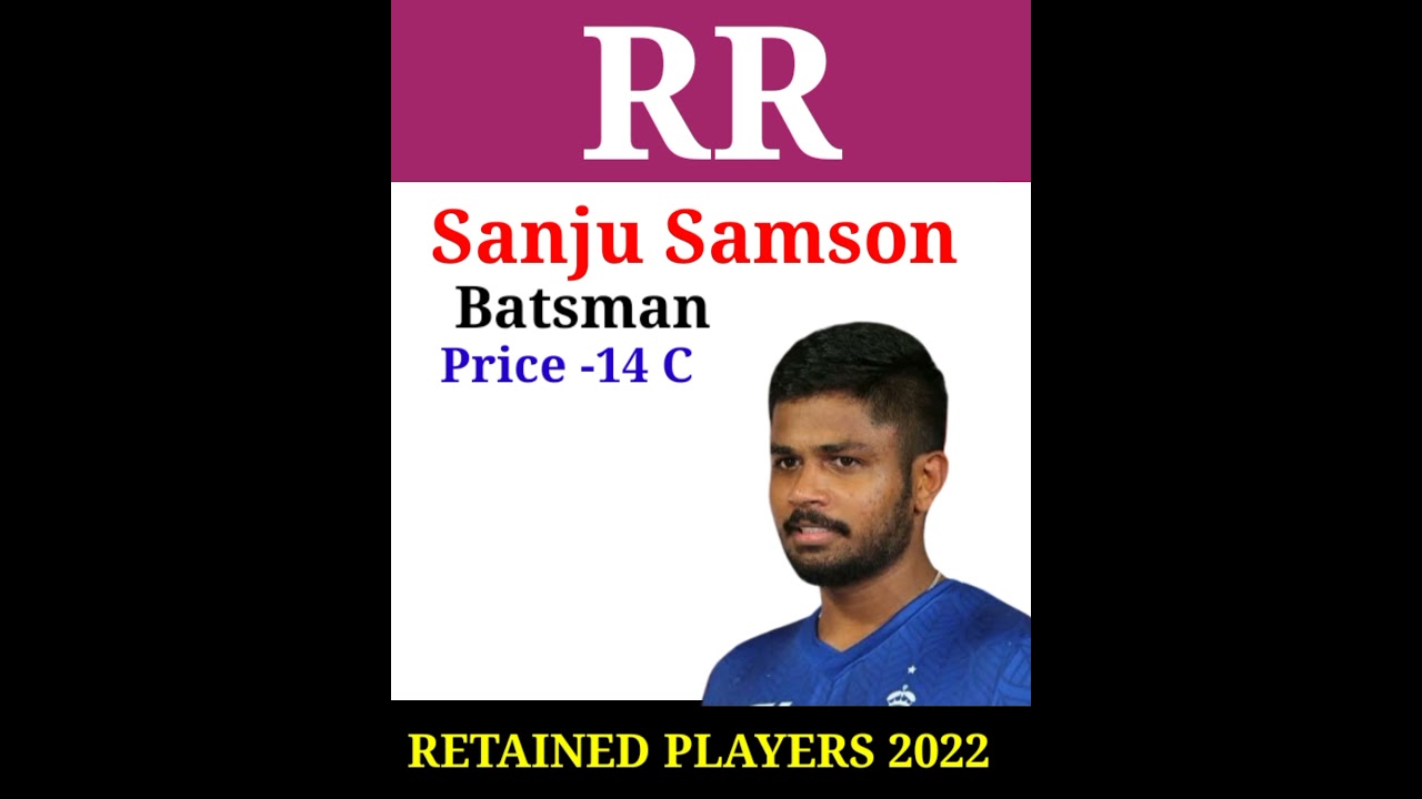 RR Retained Players | Iconic Cricket Tech | 