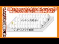 メッキング＆サビトリキング【公式】動画　　　　　　　　　　　　　　　史上"最鏡"ケミカル　クロムメッキ・金属用　【メッキング】　　　　　　　　　　　　　　　クロムメッキ用錆び取り剤【サビトリキング】