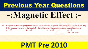 A square current carrying loop is suspended in uniform magnetic field acting in the plane of the