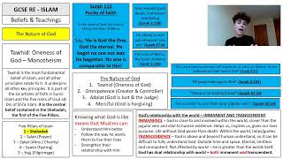 GCSE RELIGIOUS STUDIES - ISLAM: BELIEFS, TEACHINGS & PRACTICES (AQA ADVANCED INFO)