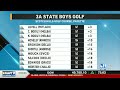 Declo boys golf takes second at 3A state golf tournament
