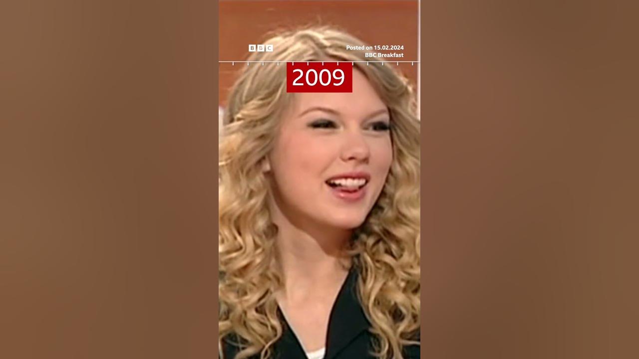 19-year-old Taylor shares her wildest dreams. #TaylorSwift #Shorts #BBCNews