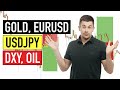 Market Analysis. Important Moment for Gold, Weakening EURUSD, Bearish Oil, Dollar Index, USDJPY