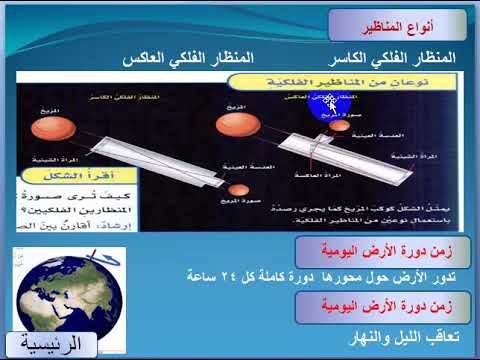 نظام الأرض والشمس الصف السادس مدارس البيارق 