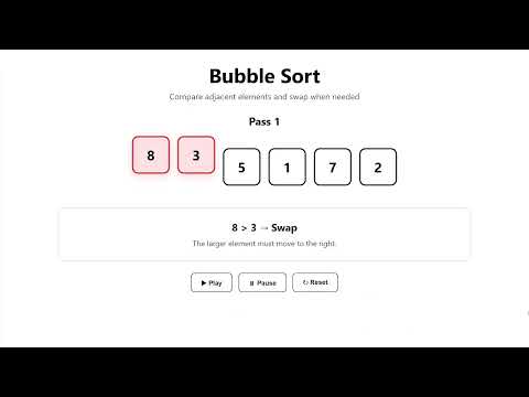 Bubble Sort Animated 🔥 | Learn Sorting in minutes #shorts #datastructures #DSA #bubblesort #Exams