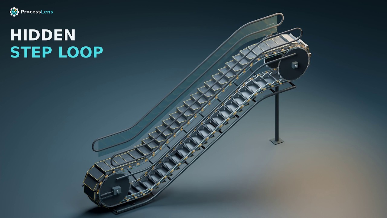 Where Do Escalator Steps Go? Inside the Hidden Loop - YouTube
