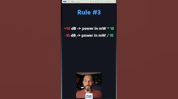 Quickly Convert dBm to mW
