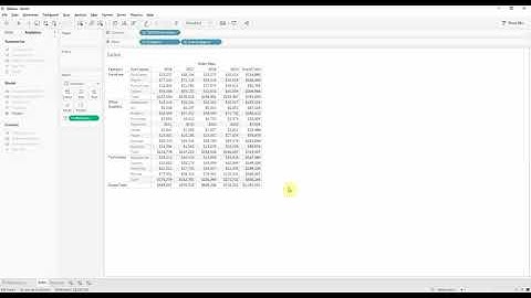 How to use Grand Total and Subtotals in Tableau? (EN)