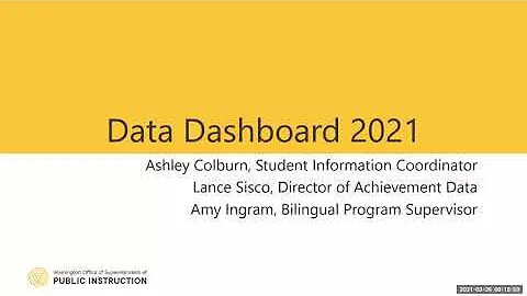 Bilingual Education Program Webinar March 26 2021