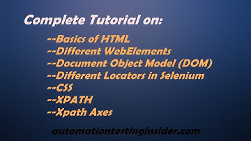 Basics of HTML, DOM and Locators for Selenium | XPATH | CSS | XPATH Axes