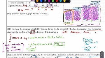 Sim CALC Integration: Riemann Sums - Trapezoid (Example 1e - Video 3)