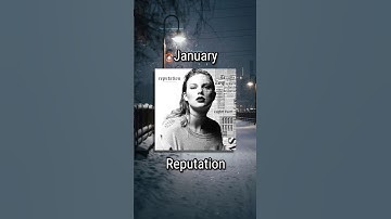 Your Taylor Swift Album Based On Your Birth Month! #taylorswift #music #shorts