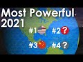 Most Powerful Countries 2021