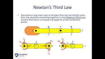13.4 Multi-Body Kinetics - Video Lecture - JPM