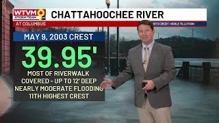 Looking Back: 2003 flooding along the Chattahoochee River screenshot 4