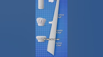 Tại Sao Các Đầu Bếp Lại Đội Chiếc Mũ Kỳ Lạ Này? 🤔 #shorts