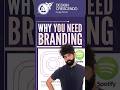Answer This Before You Start Brand Building