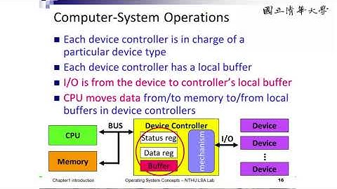 周志遠作業系統 Ch1: Introduction (B): Computer-System Organization