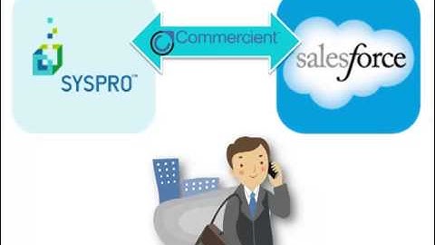 Commercient Syspro Sync App for Salesforce