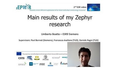 2023 H2020 Zephyr ESR 9: Aerodynamic loads of very large wind turbines