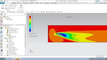CFD on Airfoil in Nx Floefd